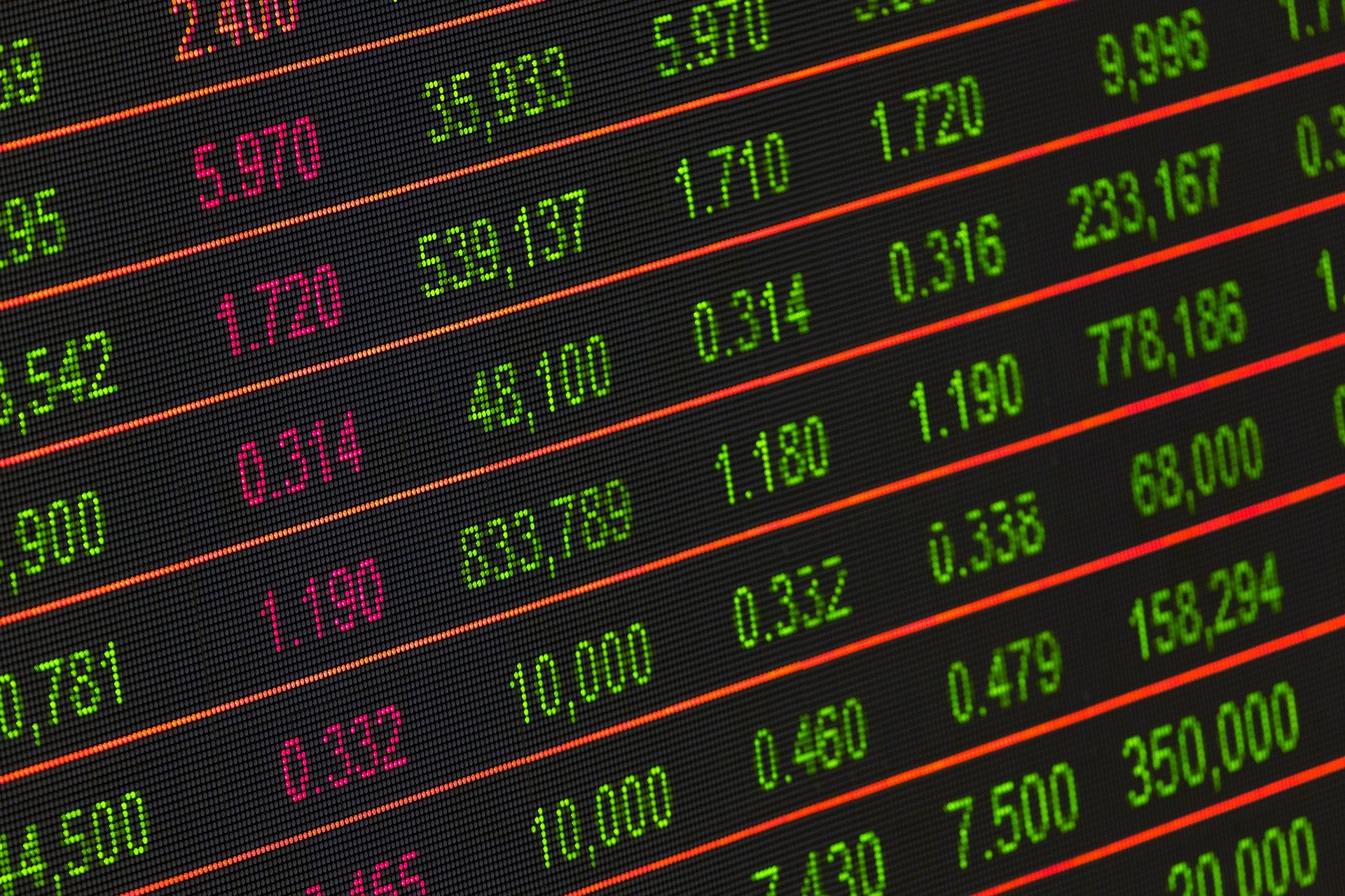 Imam 1.000 evrov – kam naj jih investiram?